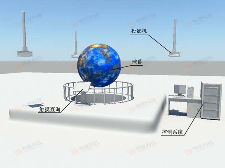 投影边缘融合技术|给人更加震撼的视觉冲击