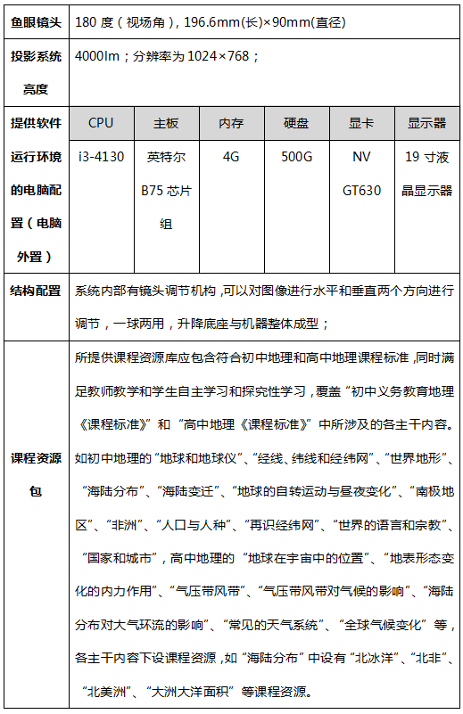 数字星球系统