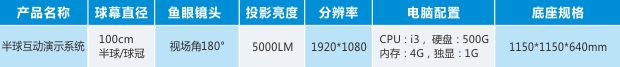 鉴黑担保网 半球互动演示系统